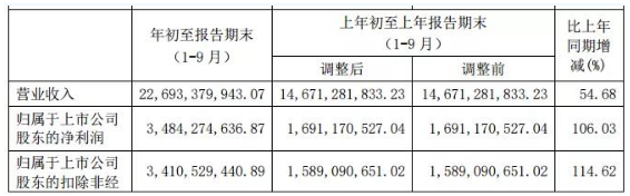 微信截圖_20191111102507.png