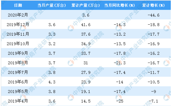 微信截圖_20200320092830.png
