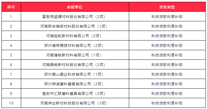 1598926808106589.png 微信截圖_20200901101938.png