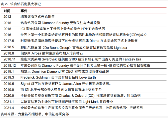 微信截圖_20210913114905.png