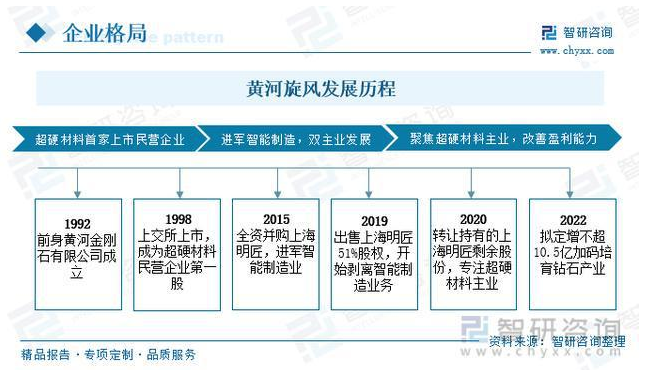 微信截圖_20230323090026.png