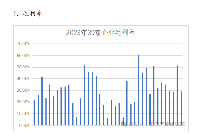 中國機床行業上市公司年報數據分析