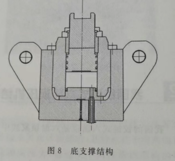 【每日科普】六面頂壓機底支撐結構
