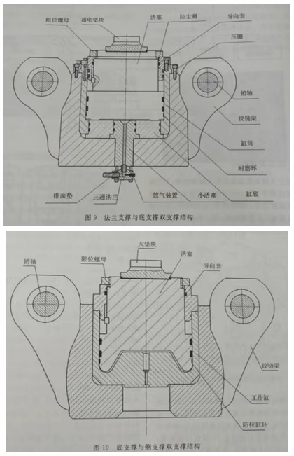 【每日科普】六面頂壓機雙支撐結構