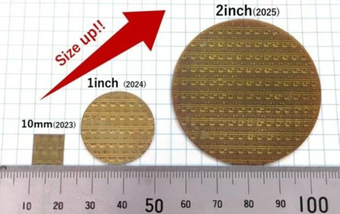 金剛石襯底：為5G和衛星通信打造“不發燒”的氮化鎵芯片