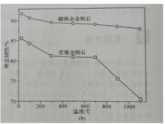 1752028980846817.png image.png