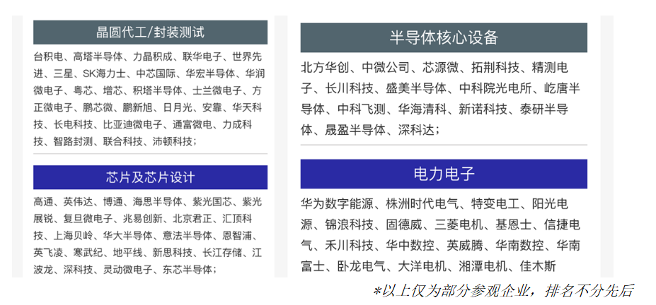 重構(gòu)創(chuàng)新 | SEMI-e深圳國(guó)際半導(dǎo)體展暨2025集成電路產(chǎn)業(yè)創(chuàng)新展今年大不同