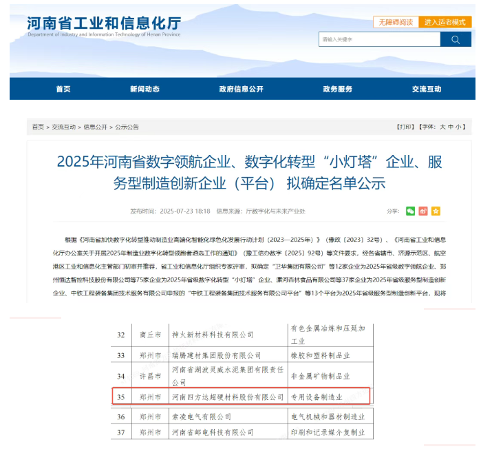 四方達再獲殊榮！榮膺“河南省數字化轉型小燈塔企業”